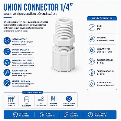 1544 Union Connector, 1/4”T - 1/4”T, Jaco - 3