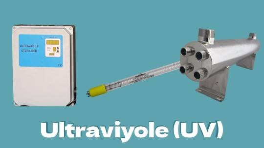 Ultraviyole (UV)
