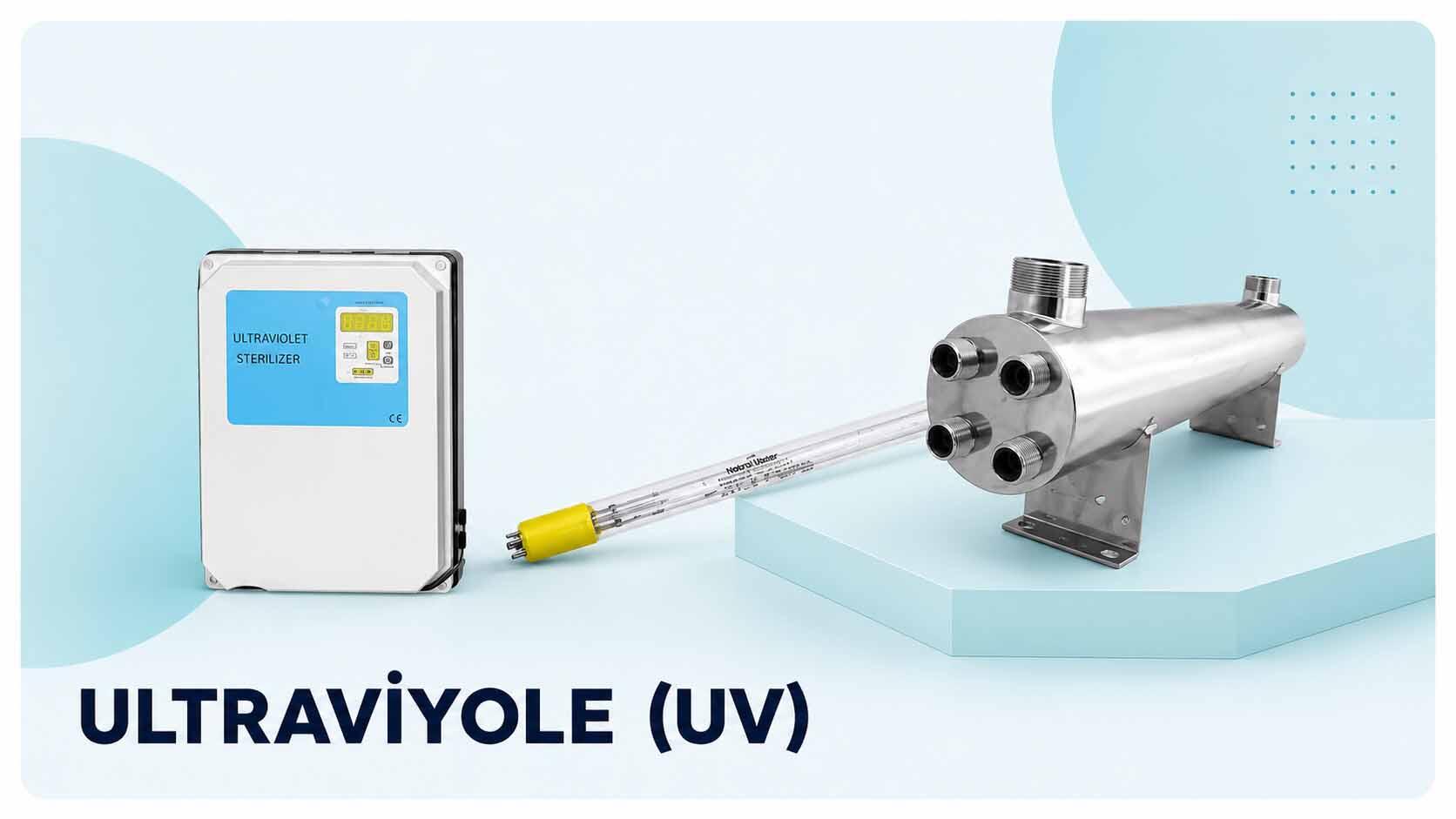 Ultraviyole (UV)