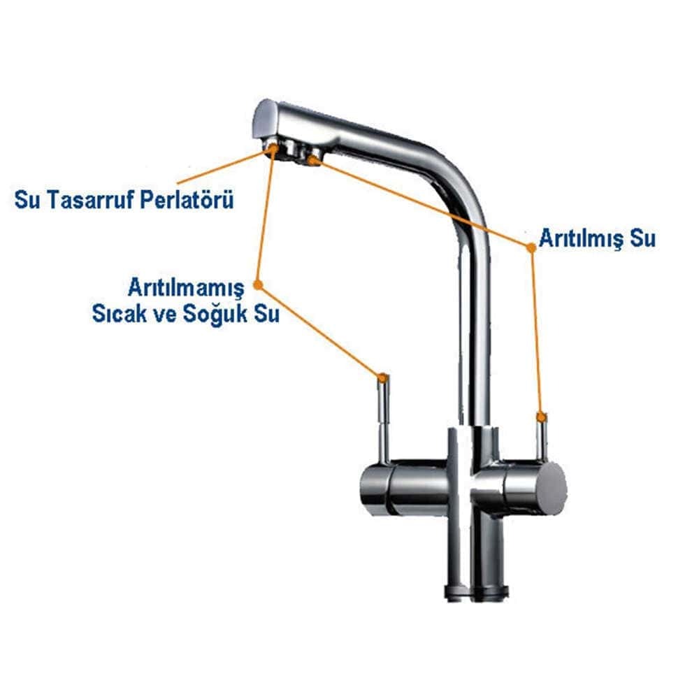 Su Arıtma Musluk ve Tasarruf Ürünleri
