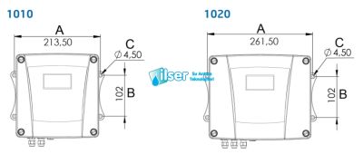 Antech PH & ILETKENLIK Ölçüm ve Kontrol Cihazı