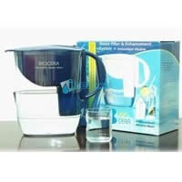 Biocera Antioksidan Alkali Su Sürahisi (2 kartuş içinde) - 2