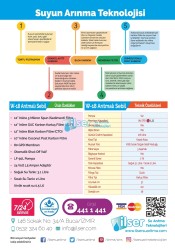 Aqua Arıtmalı Su Sebili Pompalı Beyaz - 2