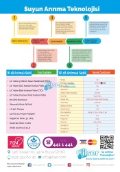 Natural Water W-18 Arıtmalı Mini Su Sebili - 2