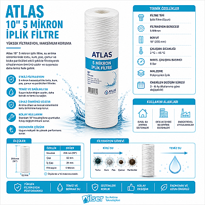 Atlas 10