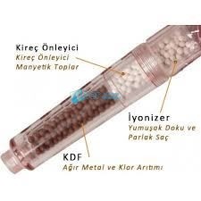 C Vitaminli Duş Başlığı Yedek Filtresi - 4