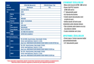 Endüstriyel Ozon Jeneratörü OTM 10D/10M Serisi - 1