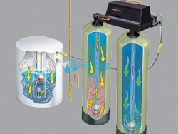 Fleck ST-30 - 9000 Tandem Tam Otomatik Yumuşatma Sistemi - 3