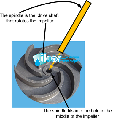 Fobrite 12101 Impeller spindle For F15/21/31/41/51