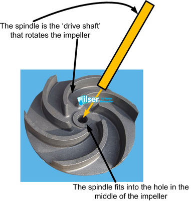 Fobrite - Fobrite 12101 Impeller spindle For F15/21/31/41/51 Fobrite - Fobrite 12101 Impeller spindle For F15/21/31/41/51