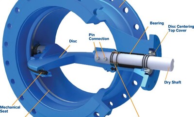 HFT Manuel Wafer Tip Kelebek Vana DN125 - 4