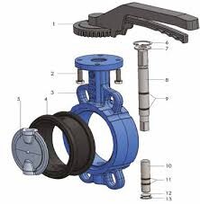 HFT Manuel Wafer Tip Kelebek Vana DN65 - 2