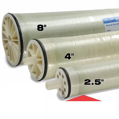 HFT Serisi LP21-8040 Standart membran - 2