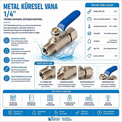 Metal Küresel Vana 1/4