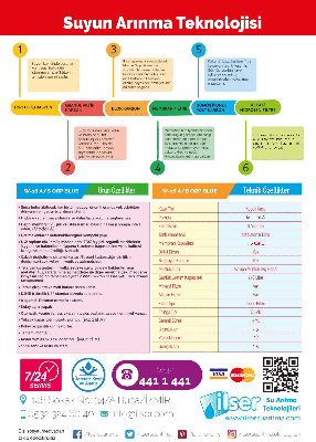 W16/B Natural Water ORP 6 Aşamalı Pompasız Su Arıtma Cihazı - 2