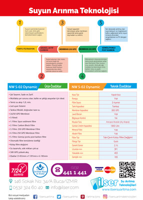 Natural Dynamic Pompalı Su Arıtma Cihazı - 3