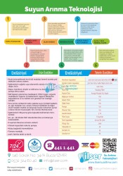 Natural Water R. O. NW- 300 Pompalı Endüstriyel Su Arıtma Cihazı - 2