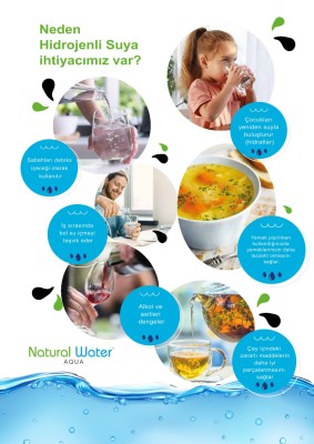 NW Aqua Hidrojenli Su Makinesi - 3