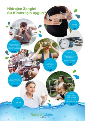 NW Aqua Hidrojenli Su Makinesi - 5
