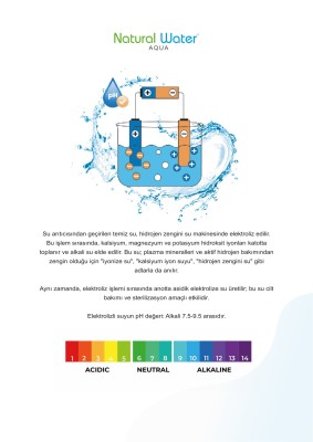 NW Aqua Hidrojenli Su Makinesi - 12