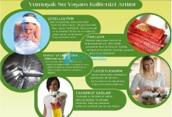 Open Kabinet Yumuşatma Sistemi - 2