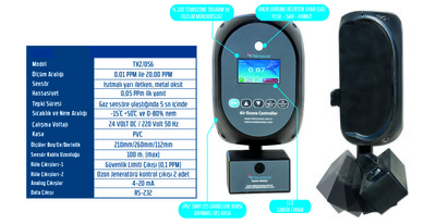 Ozon Ölçüm Cihazı TKZ/OS6 - 2