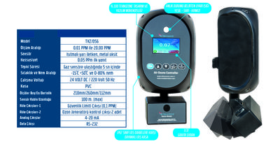 Ozon Ölçüm Cihazı TKZ/OS6
