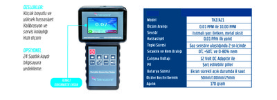 Ozon Ölçüm Cihazı TKZ/SMX - 1