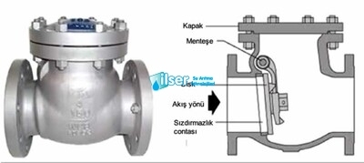 Siata - Siata 2162 - A Naoh Check Valve Siata - Siata 2162 - A Naoh Check Valve