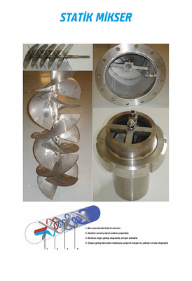 - Statik Mikser  - Statik Mikser