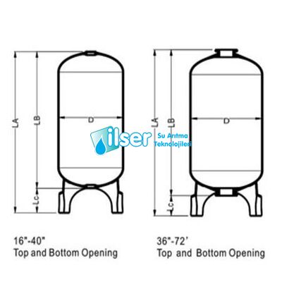 Wave Cyber 63x86 Frp Tankı