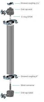 X-Line Rack 64 ( Endcaps Dahil, Kaplinler Hariç ) - 3